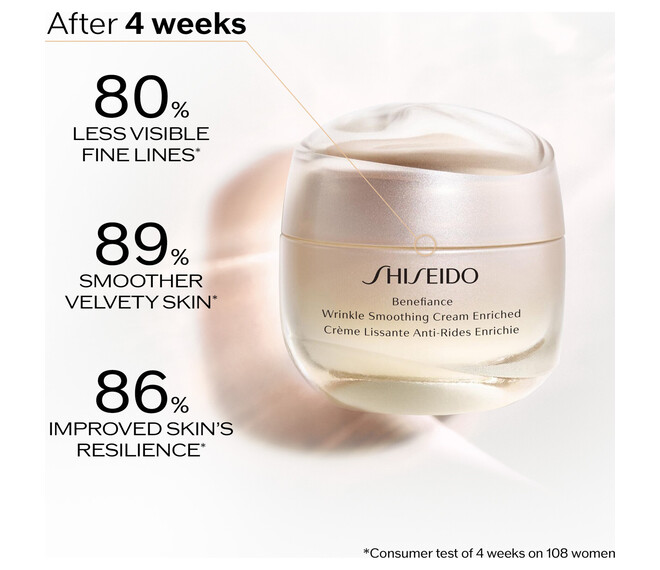 Shiseido Benefiance Wrinkle Smoothing Cream Enriched