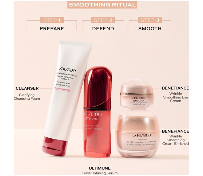 Shiseido Benefiance Wrinkle Smoothing Cream Enriched