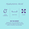 SKINREPUBLIC Hyaluron Acid 1% Serum