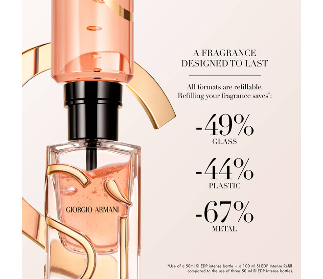Giorgio Armani Sì Intense Eau de Parfum