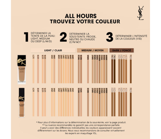 Yves Saint Laurent All Hours Concealer