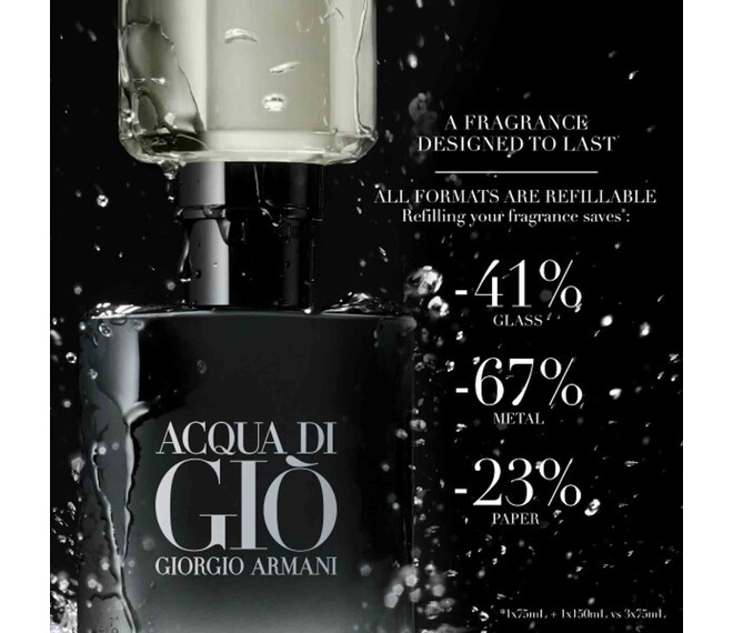 Giorgio Armani Acqua di Giò Parfum