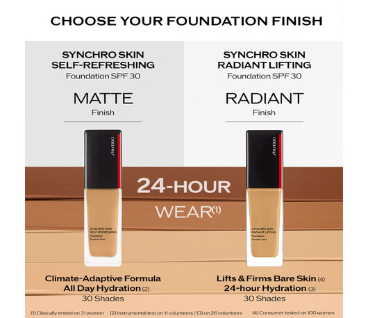 Shiseido Synchro Skin Radiant Lifting Foundation